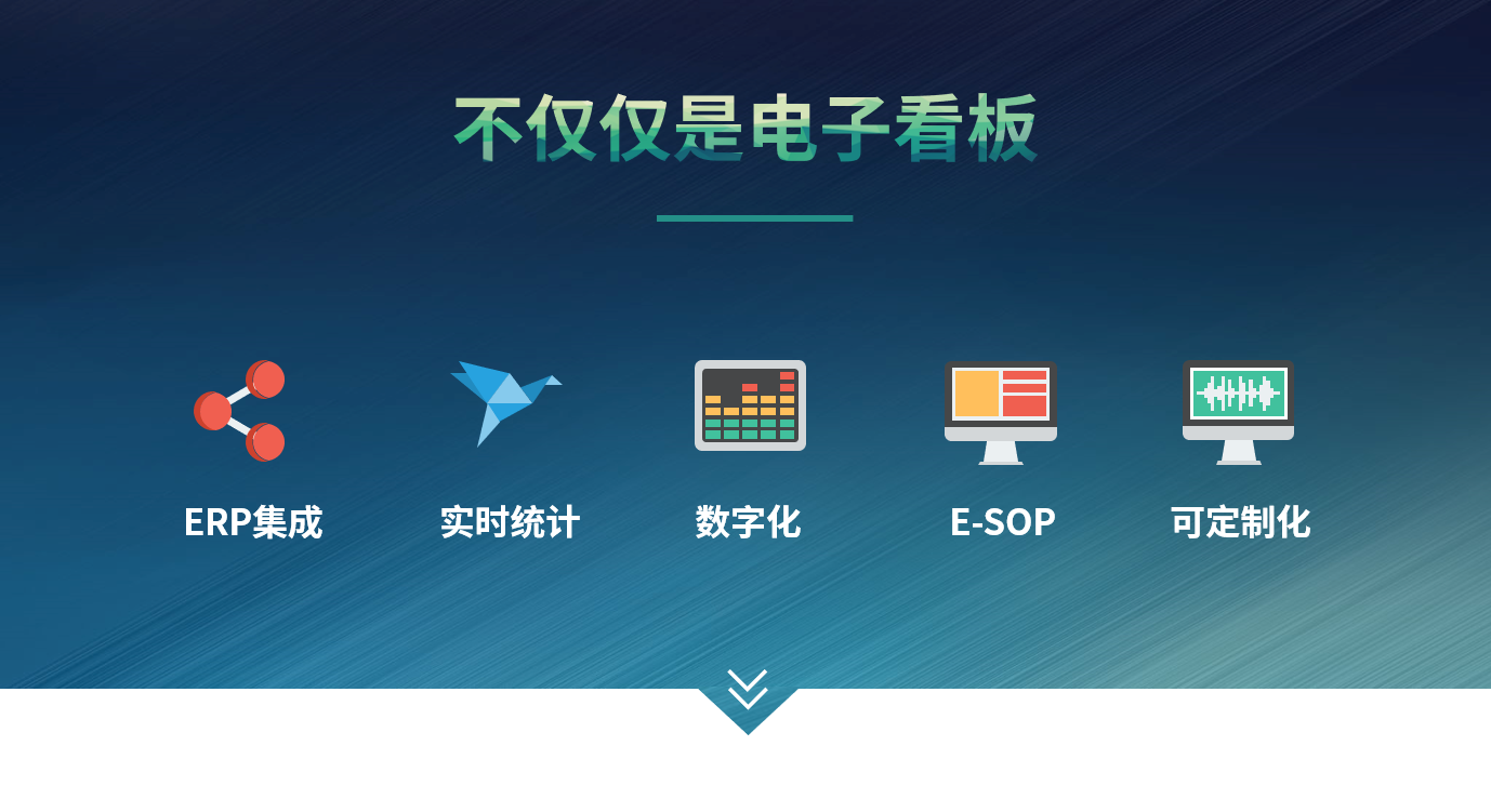 ERP乐鱼平台-乐鱼(中国)一站式服务平台
